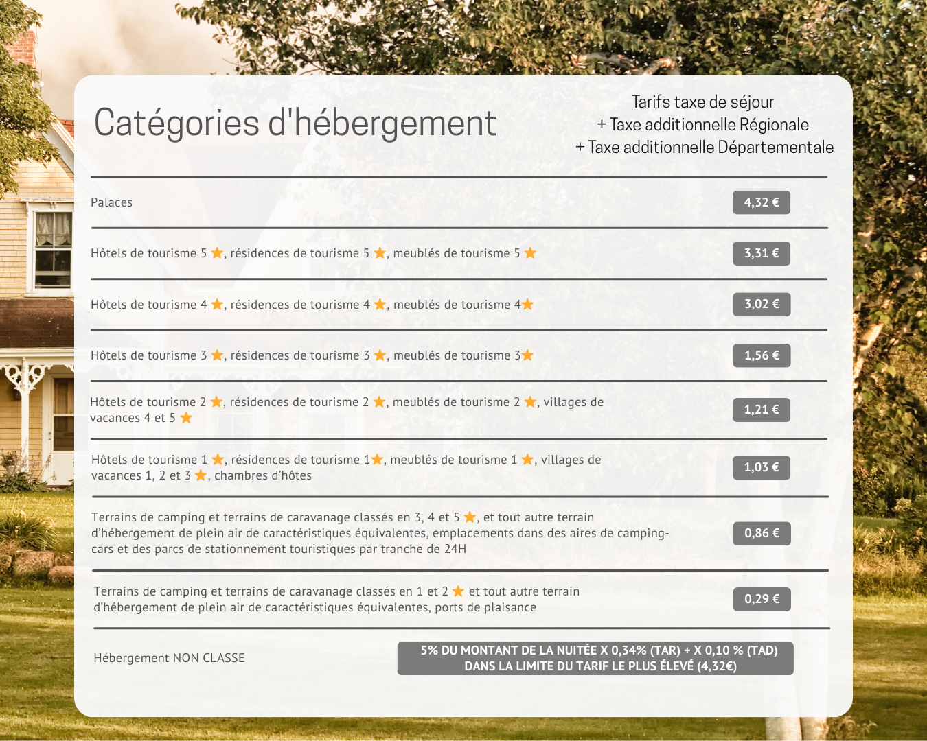 Brown and White Minimalist Price List Instagram Post