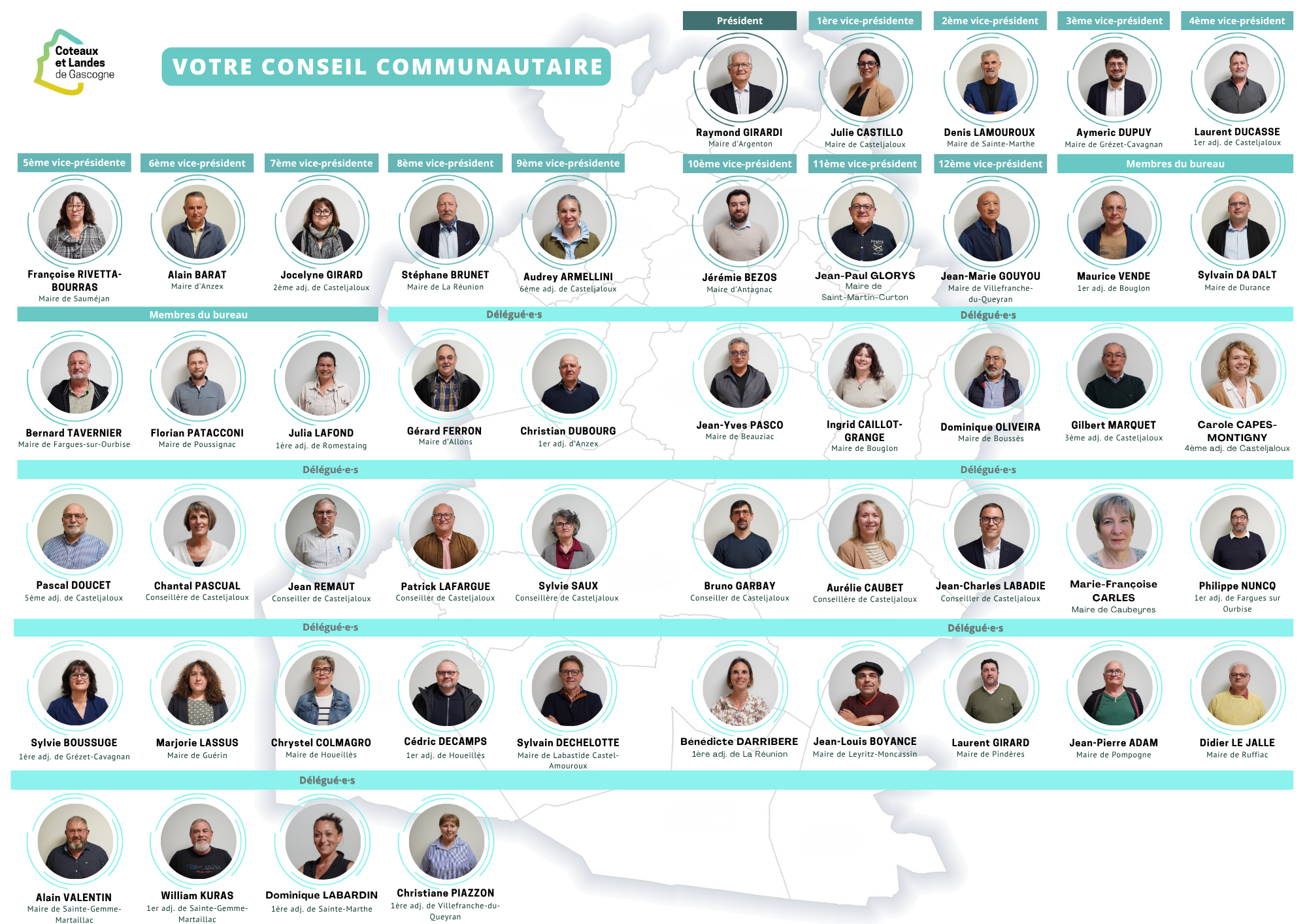 Votre conseil communautaire – VF – Journal